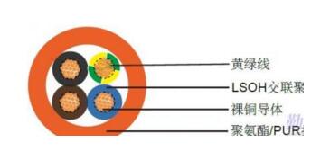 �ڲ�����Ϸ���� - ����Ϊ��,רҵ����!