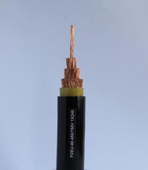 �ڲ�����Ϸ���� - ����Ϊ��,רҵ����!