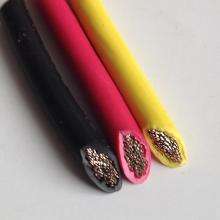 �ڲ�����Ϸ���� - ����Ϊ��,רҵ����!