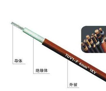 �ڲ�����Ϸ���� - ����Ϊ��,רҵ����!