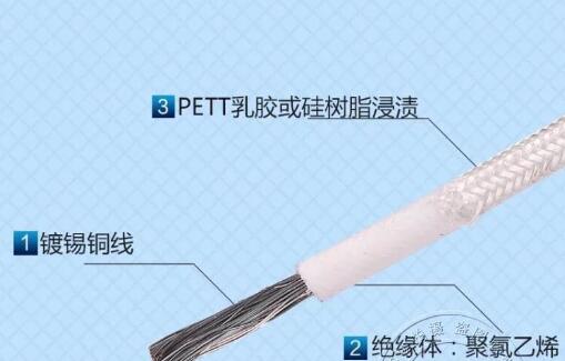 �ڲ�����Ϸ���� - ����Ϊ��,רҵ����!