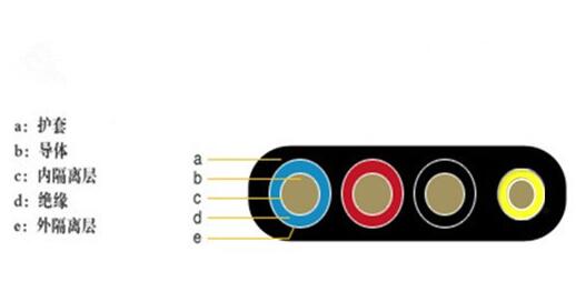 �ڲ�����Ϸ���� - ����Ϊ��,רҵ����!