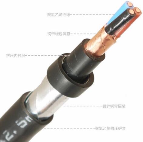 �ڲ�����Ϸ���� - ����Ϊ��,רҵ����!