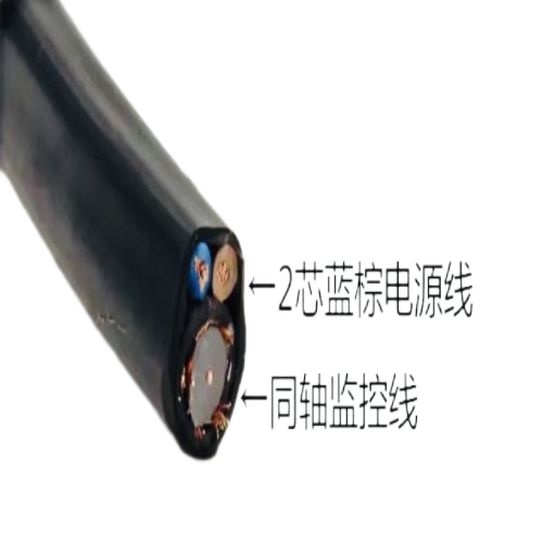 �ڲ�����Ϸ���� - ����Ϊ��,רҵ����!